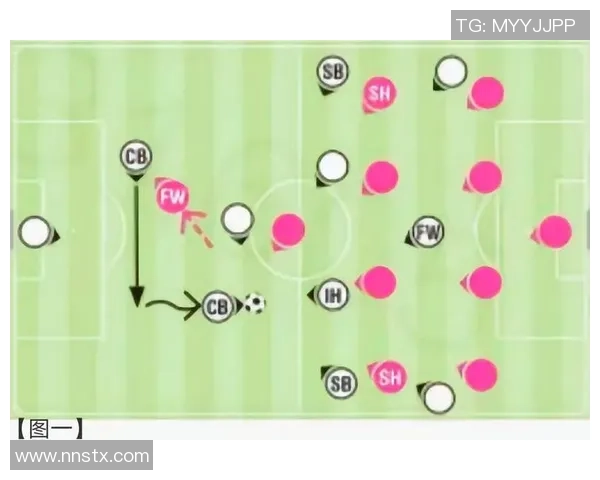 上海足球队的速度提升与战术创新探讨