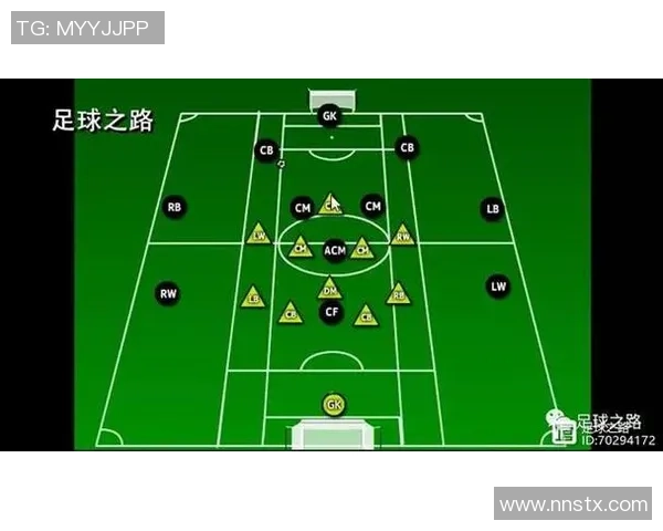 深圳足球队边路渗透战术解析与实战应用探讨